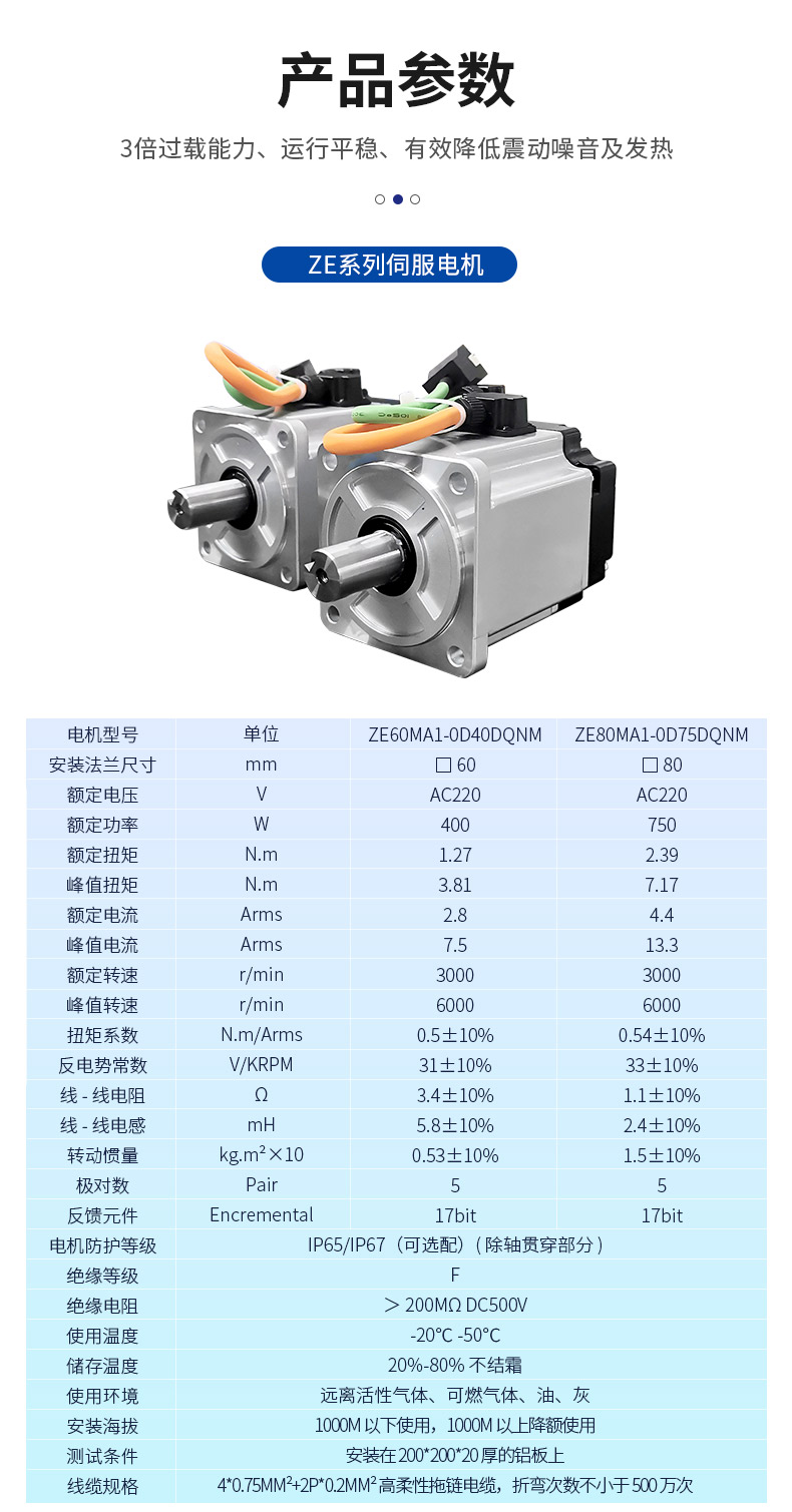 ZE系列伺服电机详情页_05.jpg