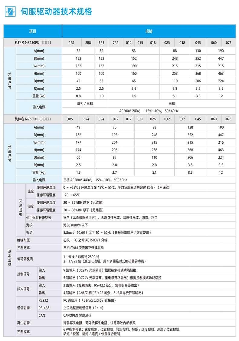 04产品参数MZ630P详情页2.jpg