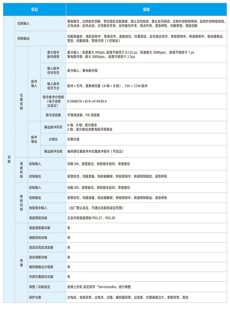 04产品参数MZ630P详情页3.jpg