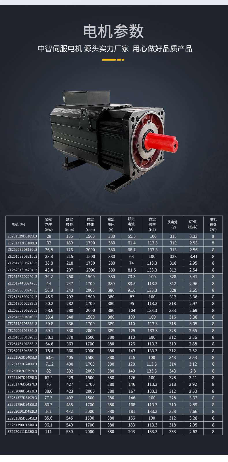 ZE25系列伺服电机详情页_03.jpg