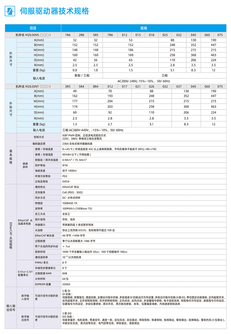 04产品参数MZ630N详情页2.jpg