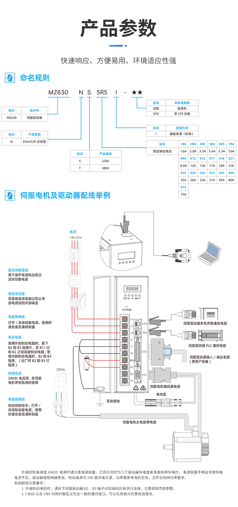 04产品参数MZ630N详情页1.jpg