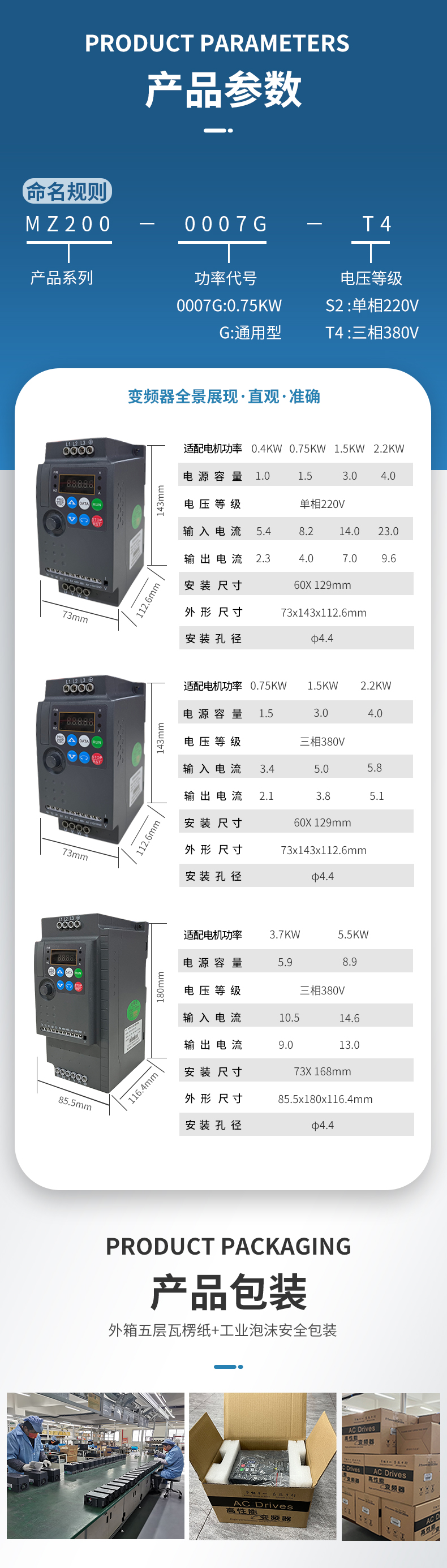 MZ200变频器详情页 (4).jpg