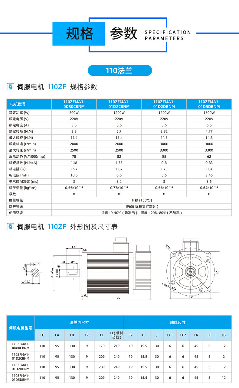 ZF系列通用型伺服电机详情页_05.jpg