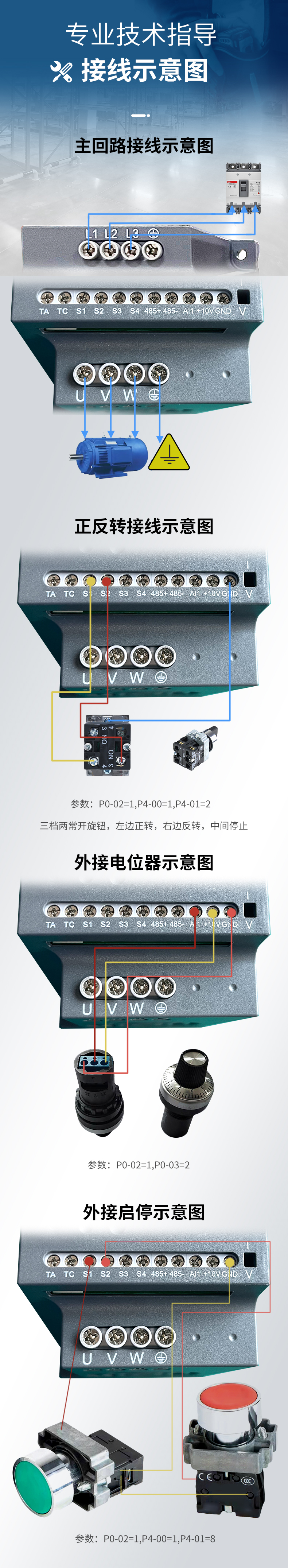 MZ200变频器详情页 (5).jpg