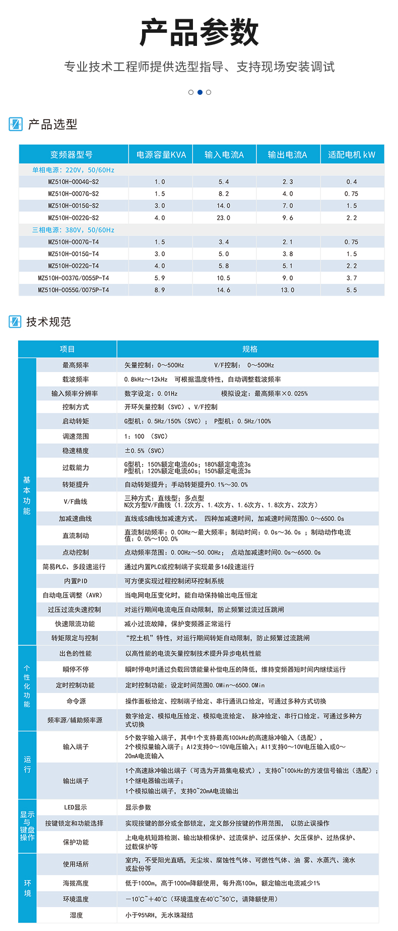 MZ510H变频器详情页_04.jpg