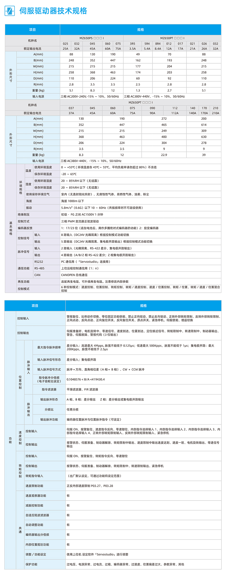 04产品参数MZ650P详情页2.jpg