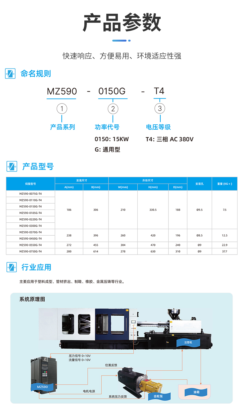 04产品参数MZ590详情页1.jpg