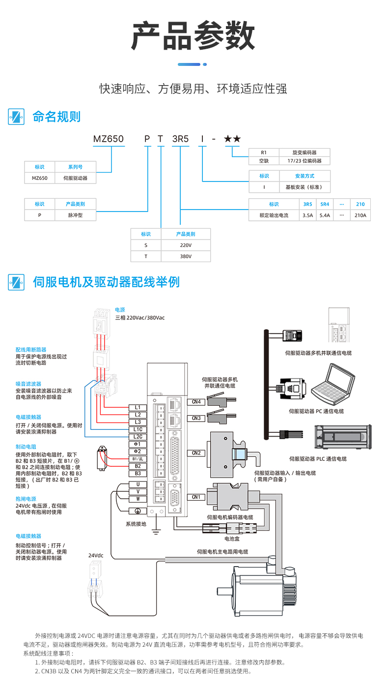 04产品参数MZ650P详情页1.jpg