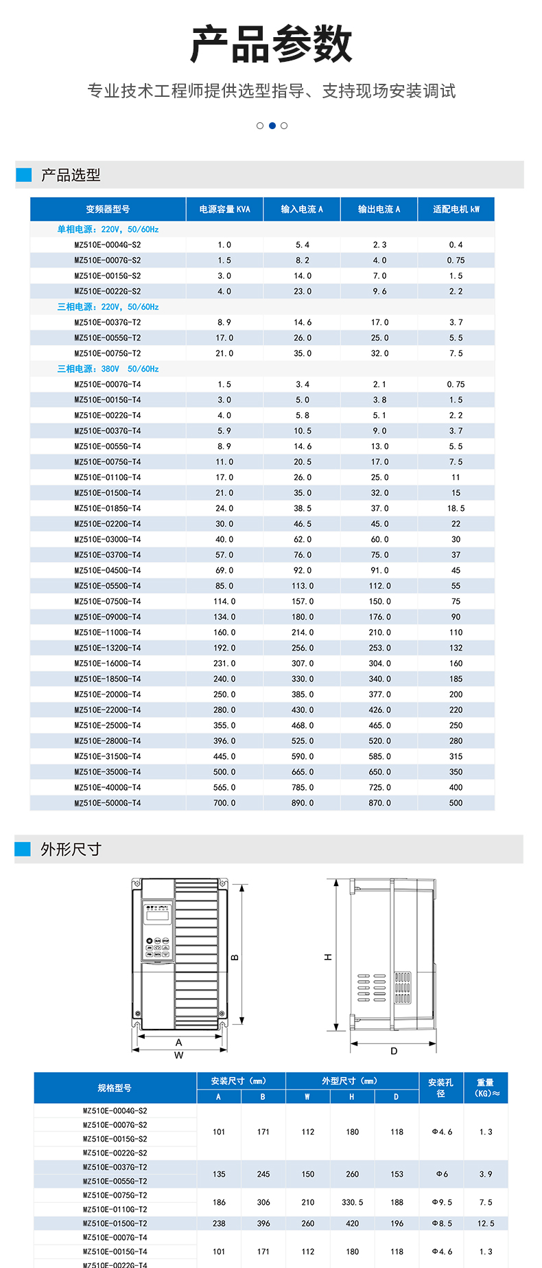 MZ510E系列同步电机驱动器_04.jpg